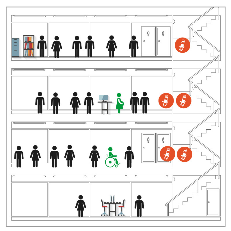 One evacuation chair, per stairwell, per floor